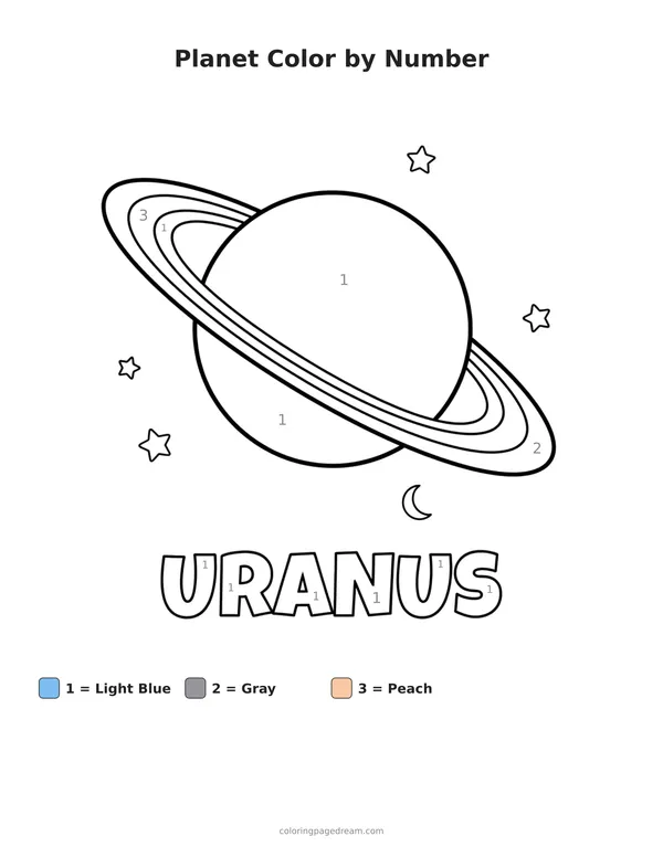 Planet Color by Number printable page — Uranus with Thin Rings