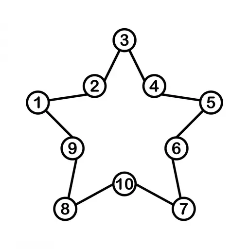Easy Dot To Dot Coloring Page — Connect the Dots with Numbers One to Ten